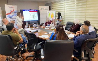 موظفو وموظفات شركة بيت التصدير يشاركون في ورشة عمل لتحقيق العدالة بين الجنسين في مكان العمل